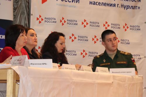 В Нурлате прошла Всероссийская ярмарка вакансий