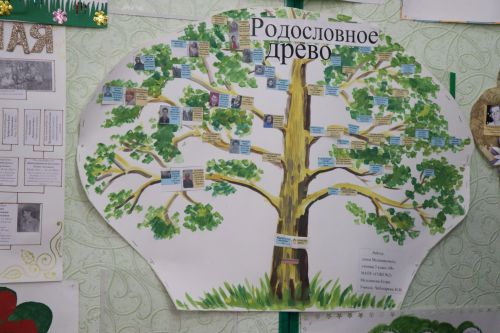Нурлатский район с рабочим визитом посетила председатель Госкомитета РТ по архивному делу