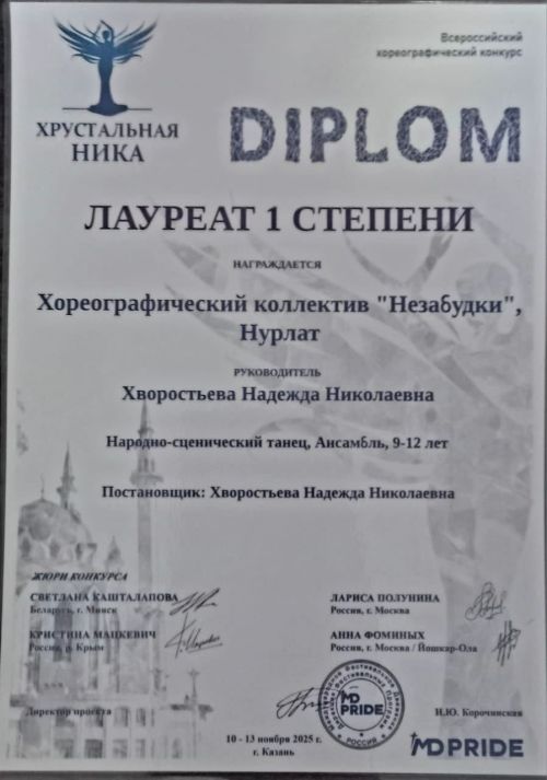 «Хрустальная Ника» покорилась нурлатским «Незабудкам»