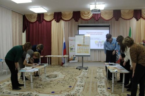 Детский сад «Буратино» стал площадкой для районного методического объединения