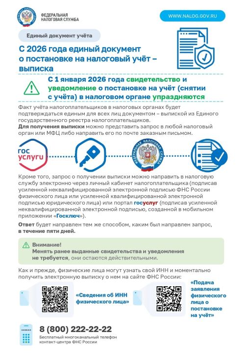 С 2026 года ИНН будет в выписке из ЕГРН, а не на отдельном бланке