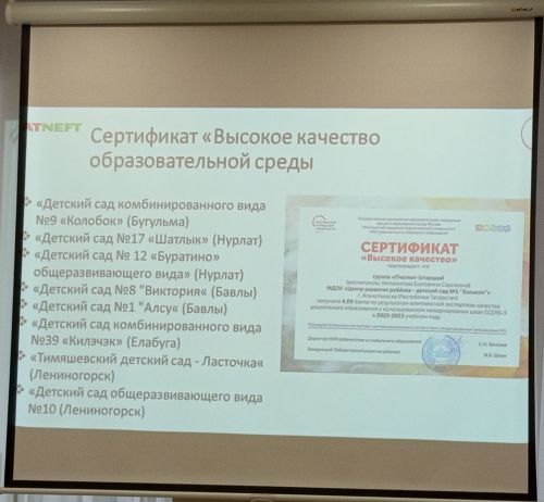 Детские сады «Буратино» и «Шатлык» Нурлата вошли в число лидеров по качеству образовательной среды