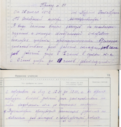 Нурлат в годы Великой Отечественной: память в цифрах