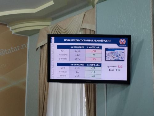Нурлатцы рассмотрели вопросы дорожной безопасности