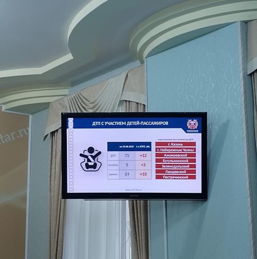 Нурлатцы рассмотрели вопросы дорожной безопасности