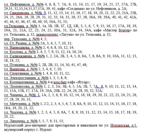 Важное объявление: плановое отключение газа в Нурлате