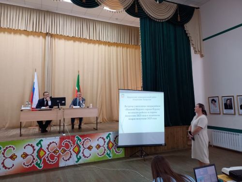 Жители микрорайона «Нижний Нурлат» обсудили благоустройство и ЖКХ