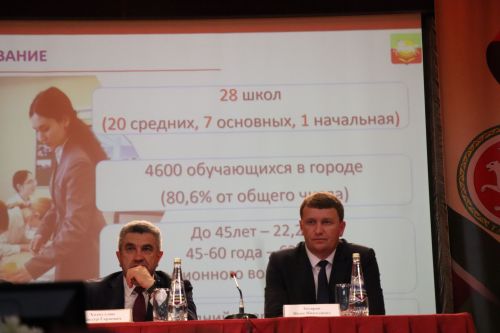 В Нурлате министр образования Татарстана участвовал в августовском совещании педагогов