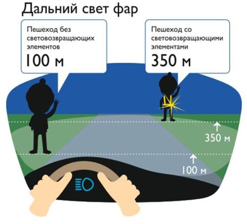 В Татарстане пешеходы без световозвращателей стали жертвами 138 ДТП
