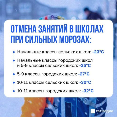 Температурные нормы отмены школьных занятий при сильных морозах в Татарстане