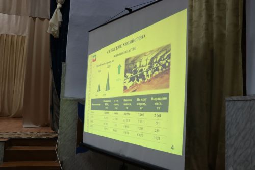Новое доильное оборудование в помощь семье: на сходе в Кульбаево-Марасе вручили сертификат