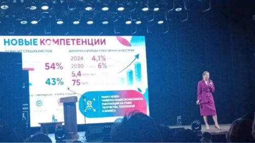 Культработники Нурлата приняли участие в республиканском съезде в Казани