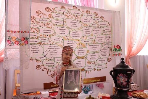 Родословная – живая история: в Нурлате прошел фестиваль семейных традиций