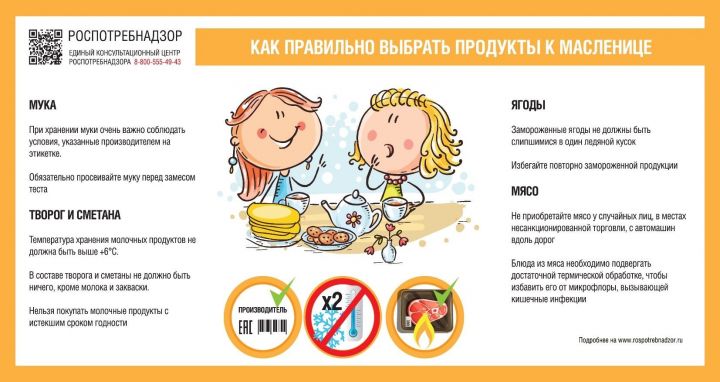 Как правильно выбрать продукты к Масленице