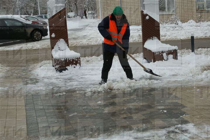 Прогноз погоды на 20 марта