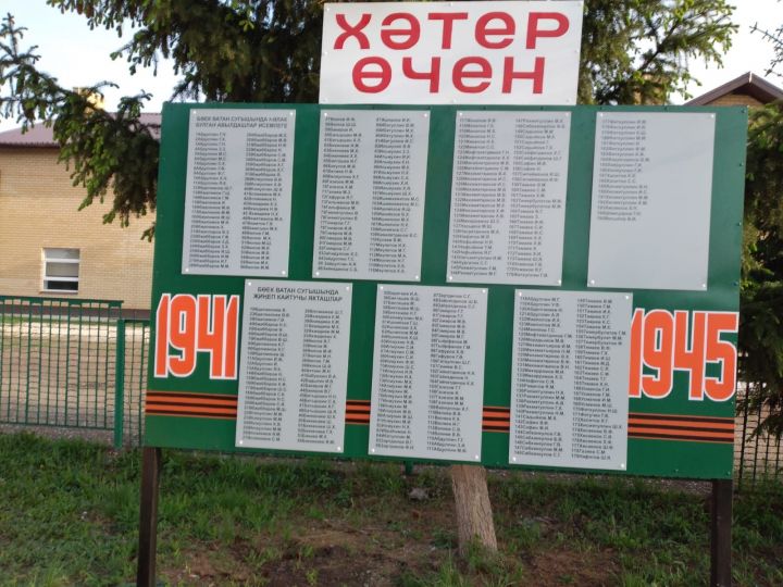 В Нижнем Нурлате увековечили память о земляках – участниках Великой Отечественной войны
