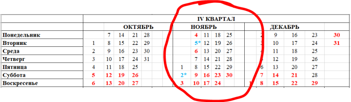 Как будут отдыхать татарстанцы на ноябрьские праздники