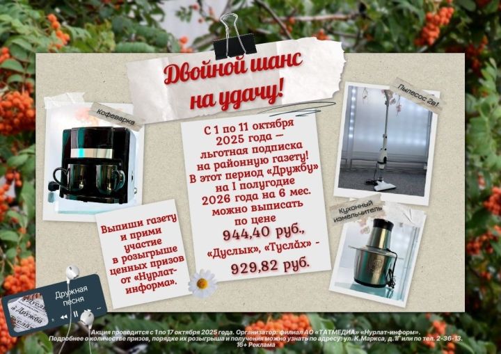 Завершилась призовая декада на газету «Дуслык» («Дружба», «Туслах»): стали известны имена победителей!